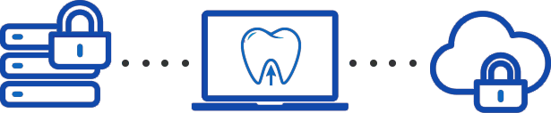 Data security for Dentist on call system